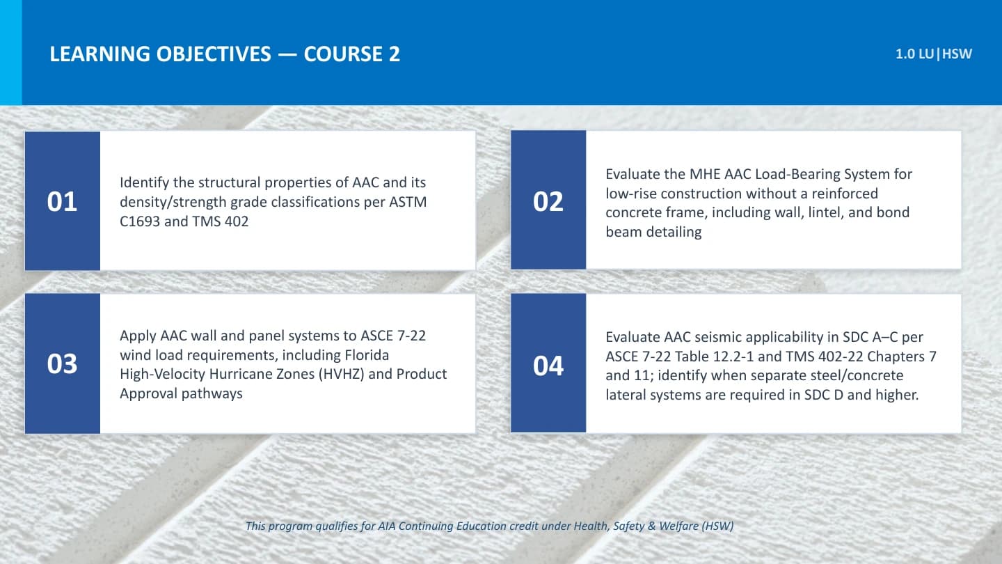 Learning Objectives - Preview