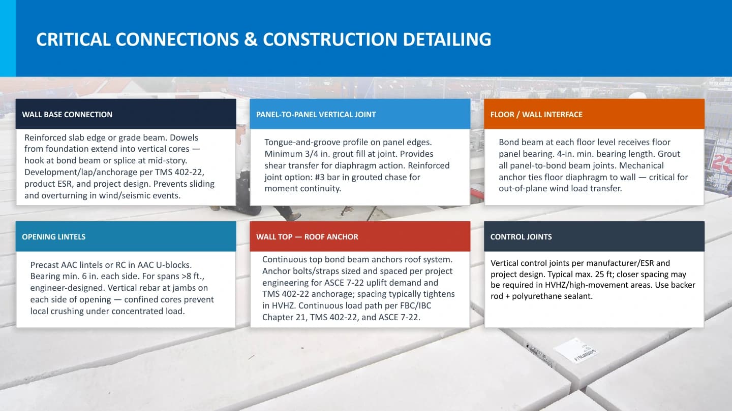 Course 2 - Critical Connections